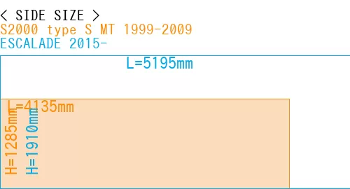 #S2000 type S MT 1999-2009 + ESCALADE 2015-